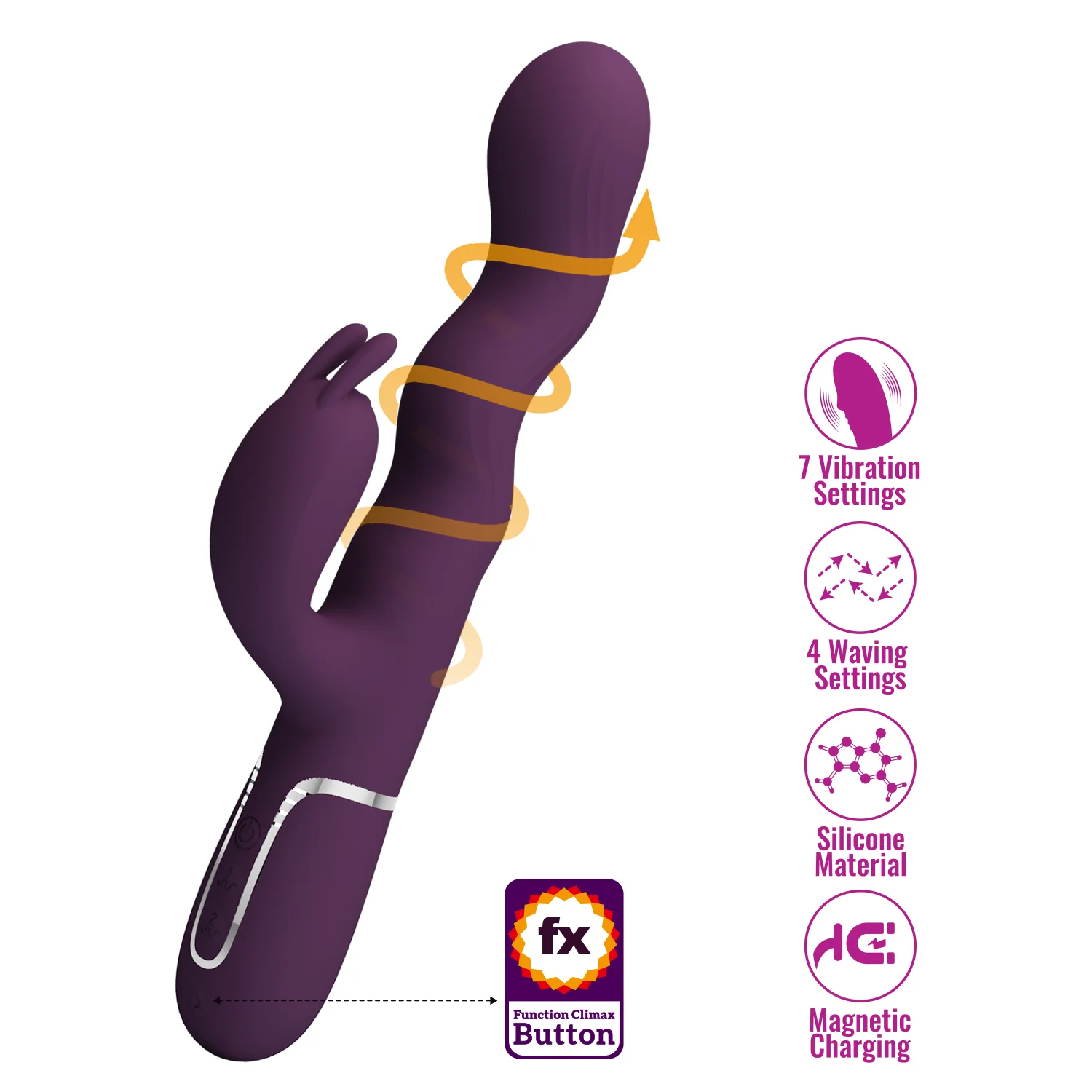 Pretty Love Laursen Rabbit Vibrator - Image 3