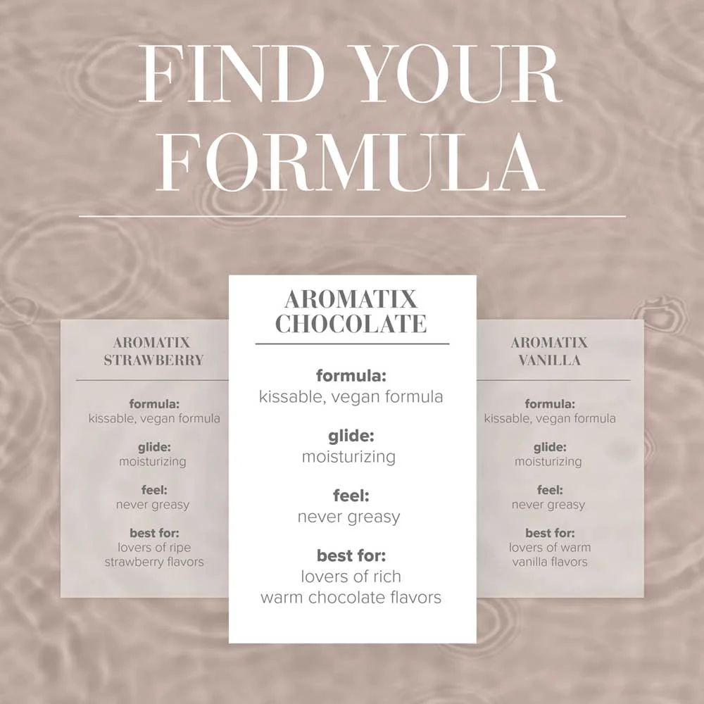 JO Aromatix Massage Oil Chocolate 120ml - Image 2