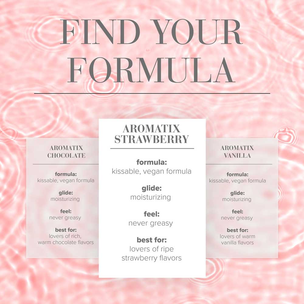 JO Aromatix Massage Oil Strawberry 120ml - Image 2