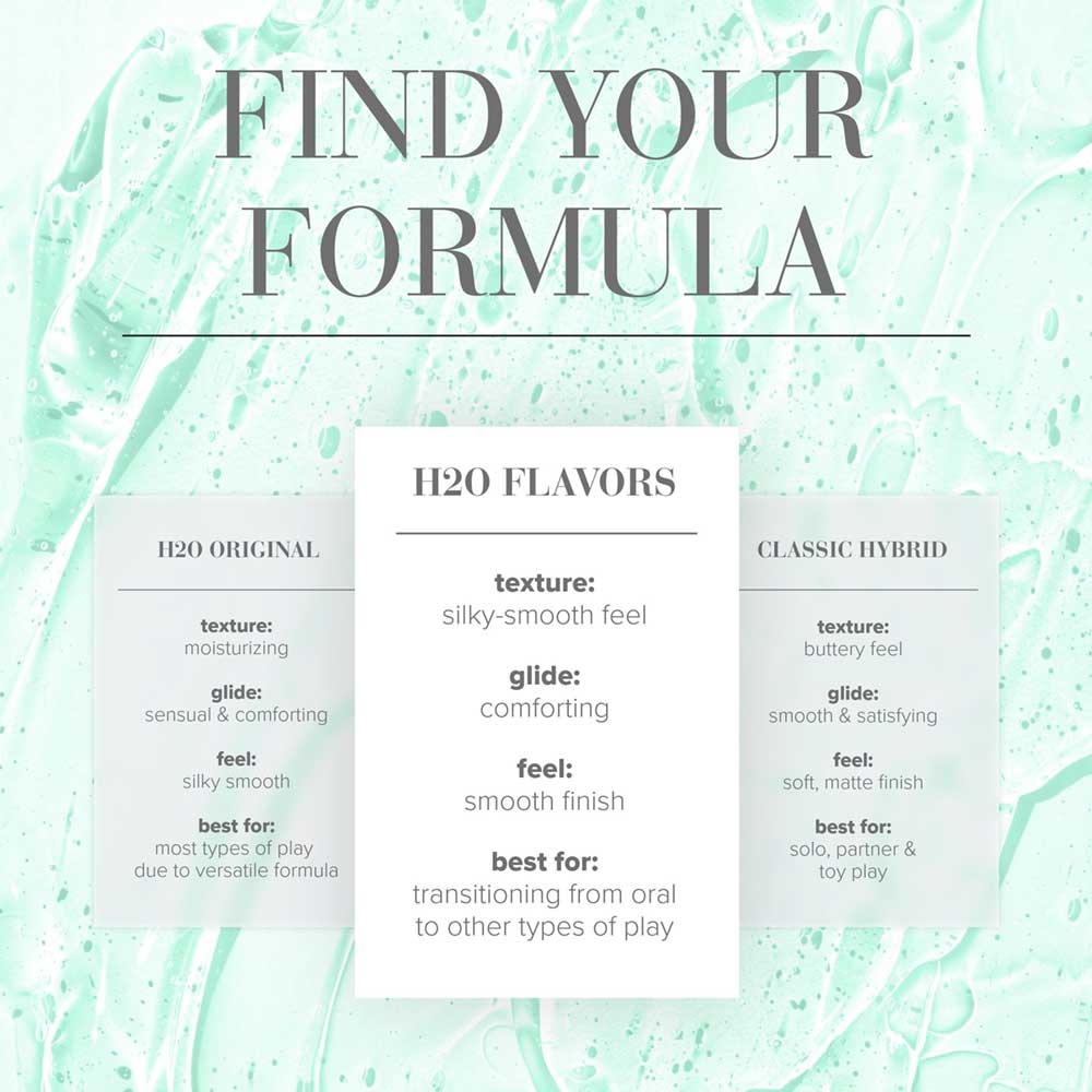 JO H2O Flavors Lube Cool Mint 120ml - Image 5