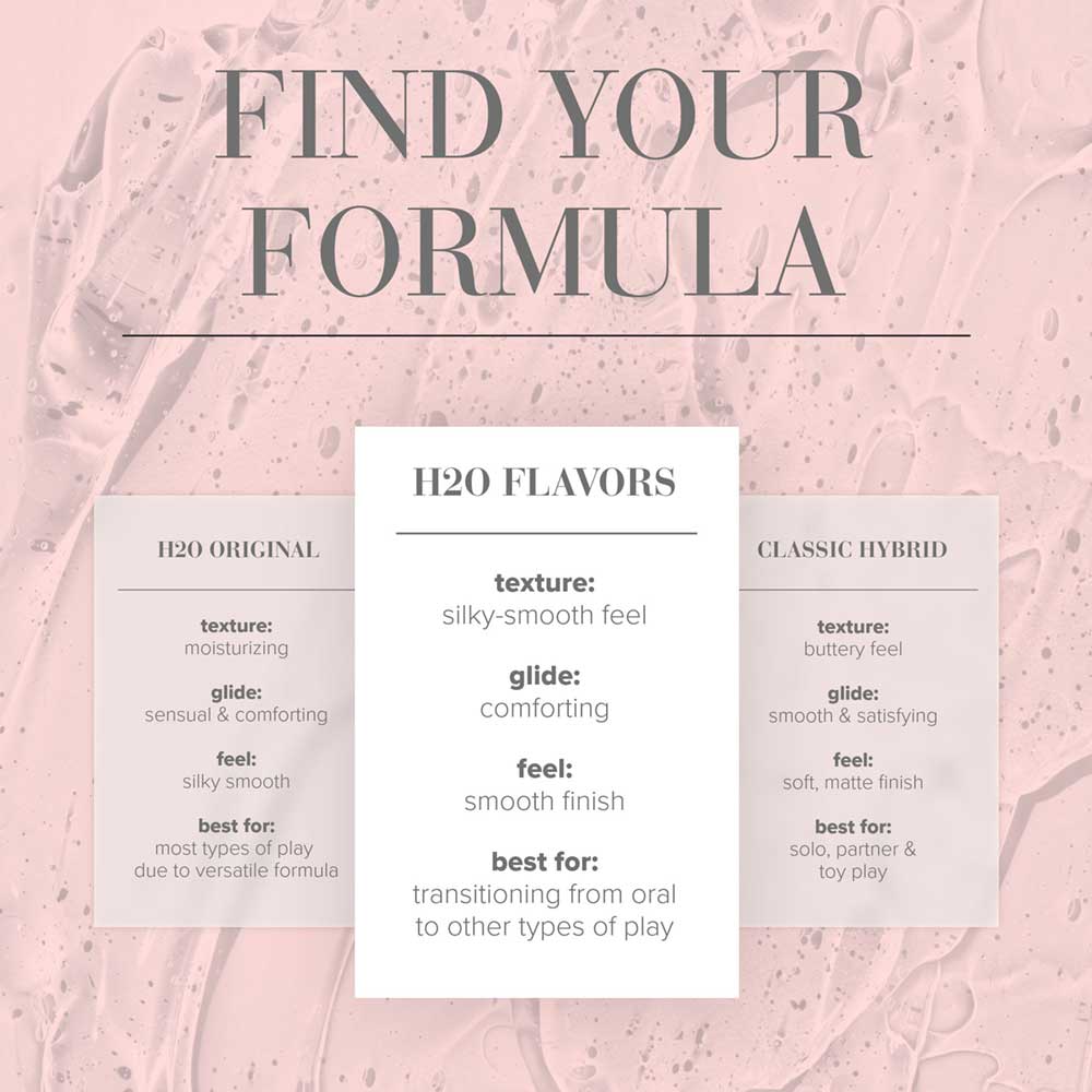 JO H2O Flavors Lube Succulent Watermelon 120ml - Image 5