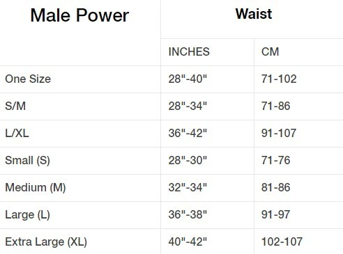 Male Power Micro Short Blk Med PAK875BKMD - Image 3