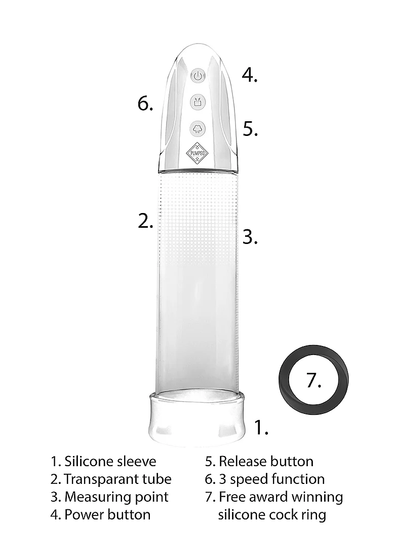 Pumped Automatic Rechargeable Luv Pump - White - Image 3