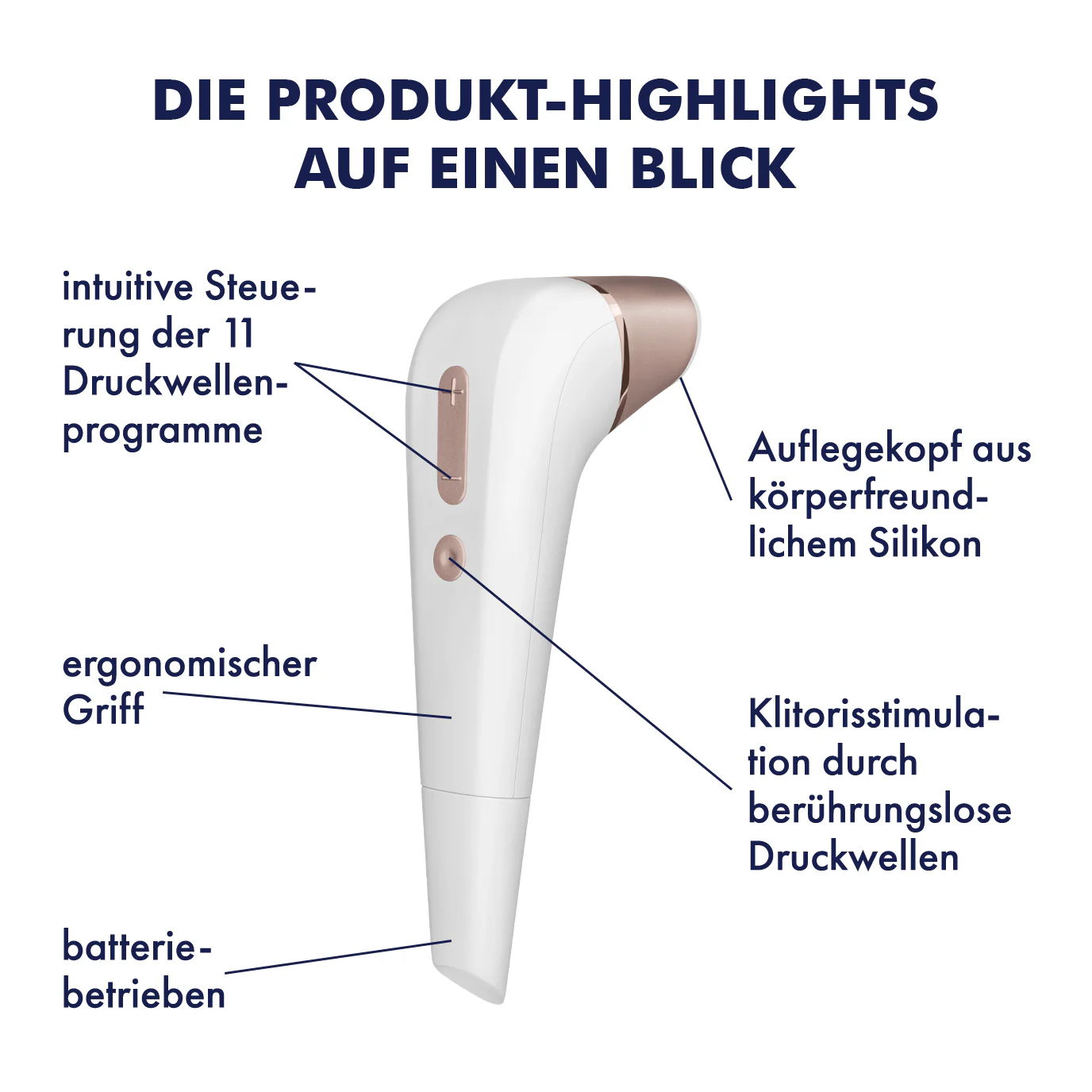 Satisfyer Number Two - Image 10