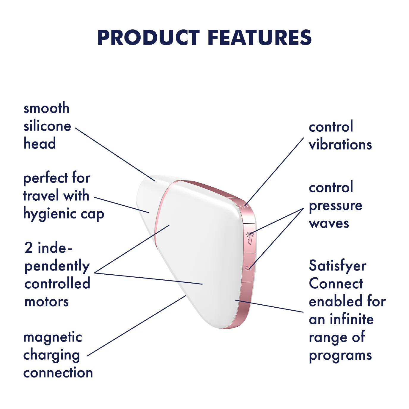 Satisfyer Love Triangle White - Image 3
