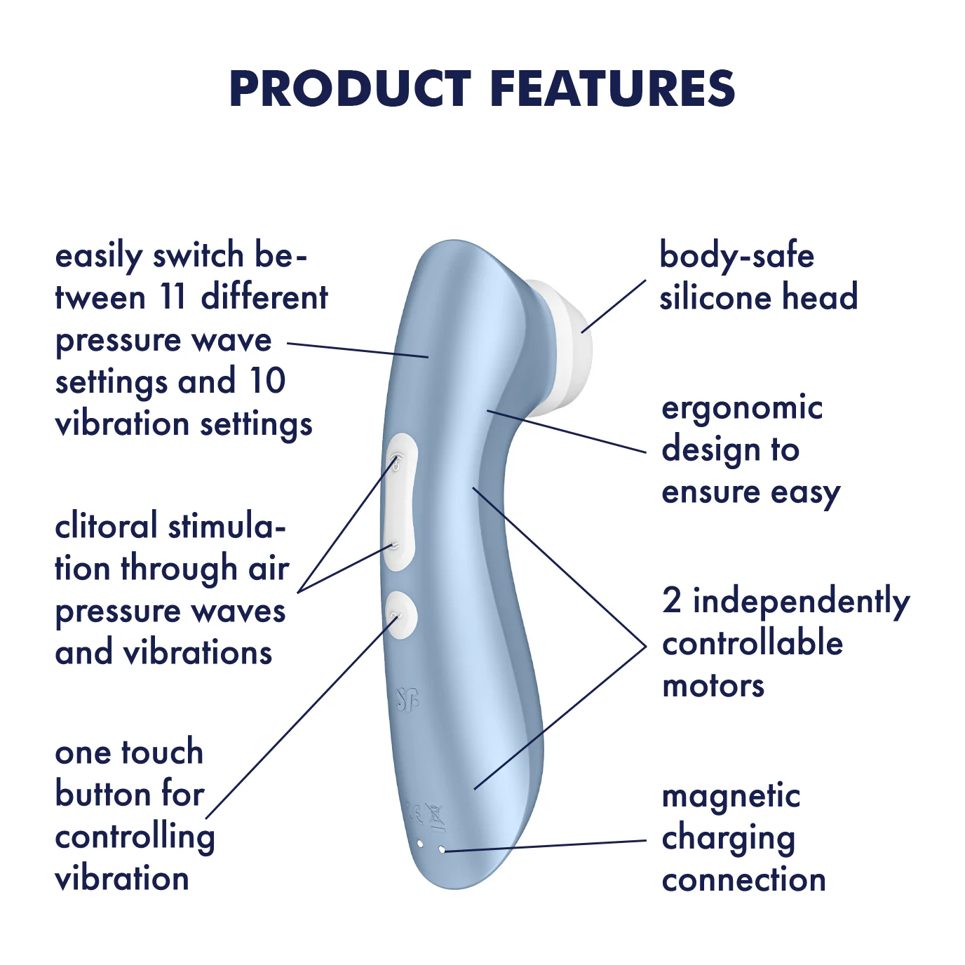 Satisfyer Pro 2 Plus Blue - Image 3