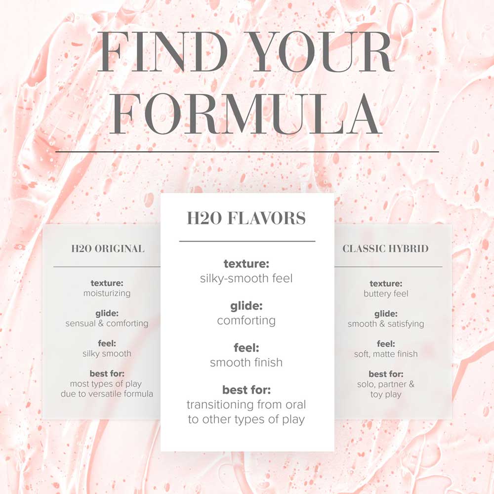 JO H2O Flavors Lube Strawberry Kiss 30ml - Image 4