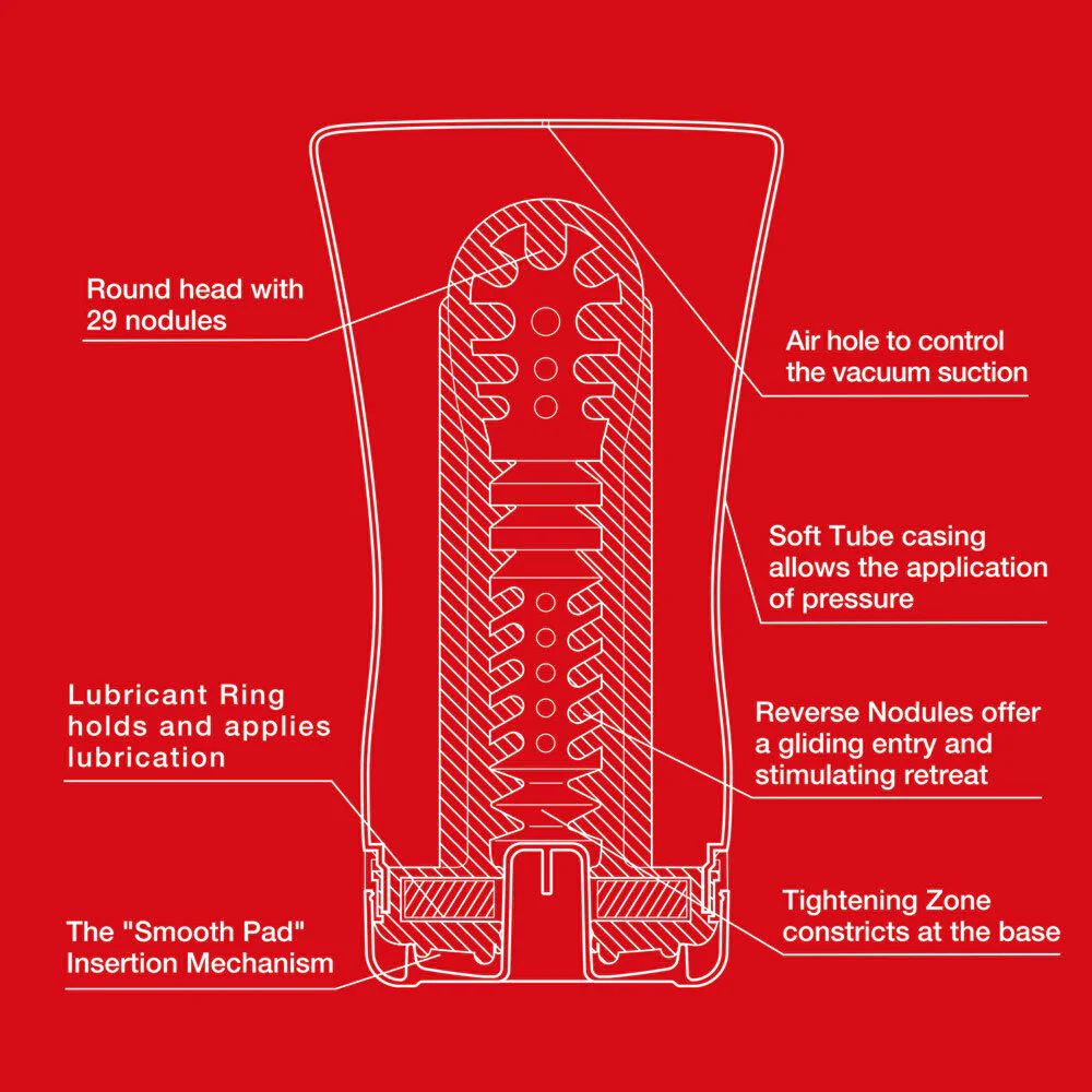 Tenga Soft Case Cup - Image 4