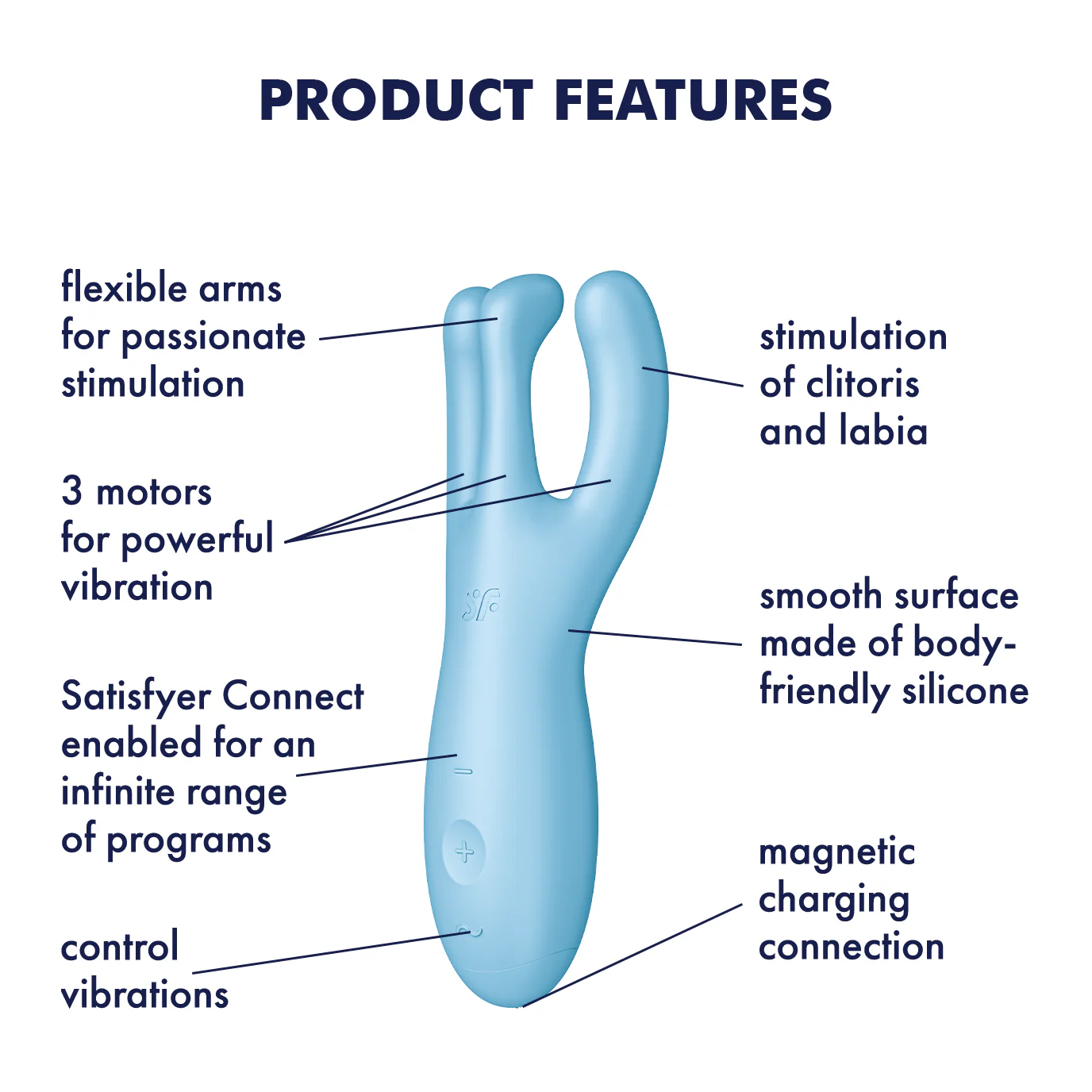 Satisfyer Threesome 4 Blue - Image 3